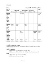 Giáo án môn Sinh học 6 - Kiểm tra 1 tiết học kì II