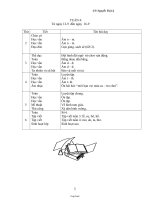 Kế hoạch bài dạy khối 1 (chuẩn kiến thức kĩ năng) - Tuần 4 - Nguyễn Thị Lệ