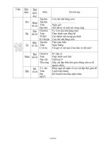Giáo án Tổng hợp môn lớp 2 - Tuần lễ 16