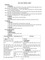 Giáo án môn Ngữ văn khối 7 - Tiết 90: Ôn tập Tiếng Việt