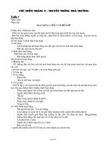 Giáo án hoạt đông ngoài giờ lên lớp - Chủ điểm tháng 9: truyền thống nhà trường