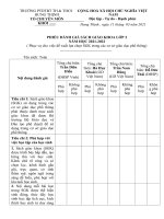 1. Phieu danh gia SGK TCM