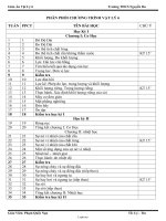 Giáo án môn học Vật lí 6 - Tuần 1 đến tuần 35