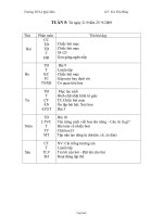 Giáo án giảng dạy các môn học - Tuần 5, 6