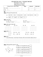 Bài kiểm tra giữa học kì II – Năm học 2009 - 2010 môn kiểm tra: Toán - Lớp 1