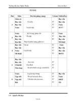 Giáo án giảng dạy khối 1 - Tuần 11 - Trường tiểu học Nghĩa Thuận