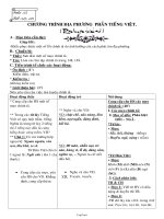 Bài giảng môn học Ngữ văn lớp 7 - Tuần 35 - Tiết 137, 138: Chương trình địa phương phần tiếng việt