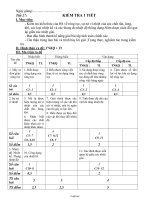 Giáo án môn Vật lí lớp 6 - Tiết 27: Kiểm tra 1 tiết