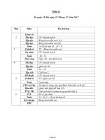 Giáo án các môn khối 2 - Tuần thứ 13 năm học 2012