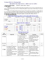 Đề kiểm tra học kỳ 02 – môn vật lí lớp 6