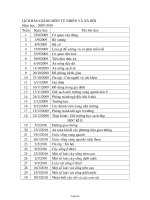 Lịch báo giảng môn Tự nhiên và xã hội năm học: 2009 - 2010