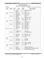 Thiết kế bài dạy lớp 1 - Trường Tiểu học Trần Bình Trọng - Tuần 5