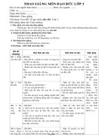 Kế hoạch Thao giảng môn Đạo đức lớp 3