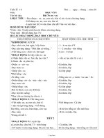 Giáo án Tổng hợp môn học khối 1 - Tuần 18