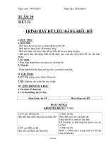 Giáo án Tin học 7 tuần 29 tiết 55: Trình bày dữ liệu bằng biểu đồ