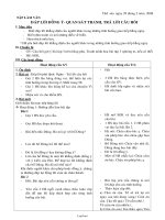 Giáo án lớp 2 môn học Tập làm văn - Đáp lời đồng ý - quan sát tranh, trả lời câu hỏi