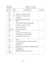 Giáo án các môn lớp 2 - Tuần 21 năm 2011