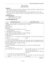 Giáo án môn Học vần, Tiếng Việt - Tuần 35