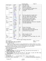 Giáo án Tổng hợp lớp 2 - Tuần số 33