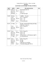 Bài soạn tổng hợp các môn khối 1 - Trường tiểu học Lê Văn Tám - Tuần 5