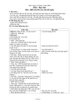 Giáo án lớp 2 môn học Đạo đức - Bài: Biết nói lời yêu cầu đề nghị