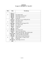 Giáo án các môn khối 2 - Tuần 26 năm 2013