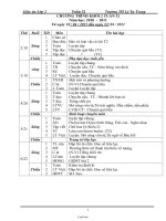 Giáo án các môn lớp 2 - Trường TH Lý Tự Trọng - Tuần 32