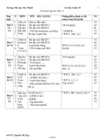 Bài soạn các môn lớp 2 - Tuần 18 - Trường Tiểu học Tây Thành