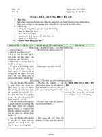 Đề kiểm tra cuối học kì II - Năm học: 2015 - 2016 môn : Toán. Thời gian: 40 phút lớp 4a