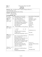 Giáo án môn học lớp 2 (buổi chiều) - Tuần học 13 - Tiếng Việt: Ôn luyện