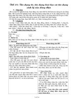 Giáo án dạy Vật lý 7 tiết 25: Tác dụng từ, tác dụng hoá học và tác dụng sinh lý của dòng điện