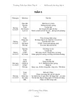 Giáo án Lớp 4 Tuần 5 - Trường Tiểu học Kiên Thọ 2