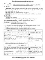 Giáo án Vật lý 7 - Trường THCS Chùa Hang 2