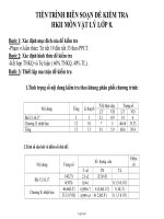 Giáo án khối 2 - Tuần 1 môn Đạo đức - Bài: Thực hành