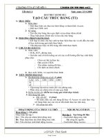 Giáo án môn Tin học 12 - Bài thực hành số 2 tạo cấu trúc bảng (tiết 1)