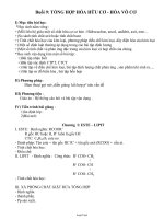 Trắc nghiệm Hóa học 12 - Buổi 9: Tổng hợp hóa hữu cơ, hóa vô cơ