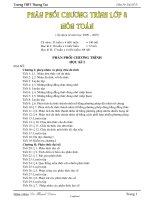 Bài soạn môn Đại số khối 8 - Tiết 1 đến tiết 19