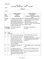 Giáo án các môn lớp ghép 1, 2 - Tuần số 34