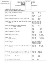 Đại diện HS phát biểu hưởng ứng lễ phát động