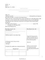 Giáo án Tổng hợp môn học lớp 5 (tiếng Khmer) - Tuần 33