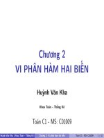Bài giảng Toán C1: Chương 2 - ThS. Huỳnh Văn Kha - Trường Đại Học Quốc Tế Hồng Bàng