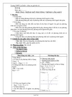 Giáo án Giải tích lớp 12 - Tiết 36: Phương trình mũ. Phương trình lôgarit