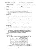 Đề học sinh giỏi Địa lý 11 năm 2020 - 2021 trường Quế Võ 1 - Bắc Ninh - THI247.com