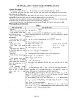 Giáo án Tự chọn môn Hóa học 8 - Tiết 53, 54