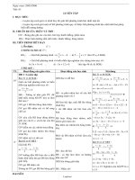 Thiết kế giáo án Đại số 8 năm 2006 - Tiết 63: Luyện tập