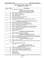 Kỳ thi tuyển sinh vào lớp 10 năm học 2015 - 2016 môn thi: Toán thời gian làm bài: 120 phút (không kể thời gian giao đề)