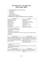 Ôn thi ngữ văn học kì I phần đọc hiểu - Ngữ văn 6