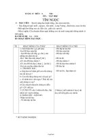 Giáo án khối lớp 2 - Môn Tiếng Việt - Ôn: Tập đọc tìm ngọc