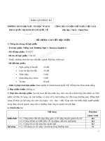 Đề cương chi tiết học phần Tiếng Anh thương mại 1 ( Business English 1) - TRƯỜNG CÁN BỘ QUẢN LÝ GIÁO DỤC THÀNH PHỐ HỒ CHÍ MINH