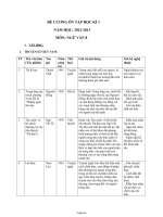 Đề cương ôn tập học kì 1 môn: Ngữ văn lớp 8